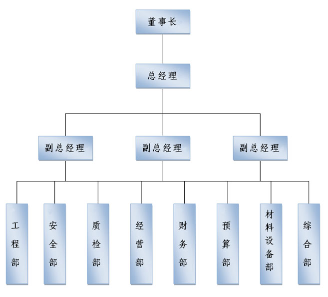 &#22810;&#23453;&#24179;&#21488;&#32593;&#39029;&#29256;&#30331;&#24405;&#20837;&#21475;